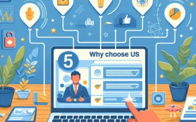 5 Reasons Adding a “Why Choose Us” Section on Your Website Can Provide Several Benefits to Your Business